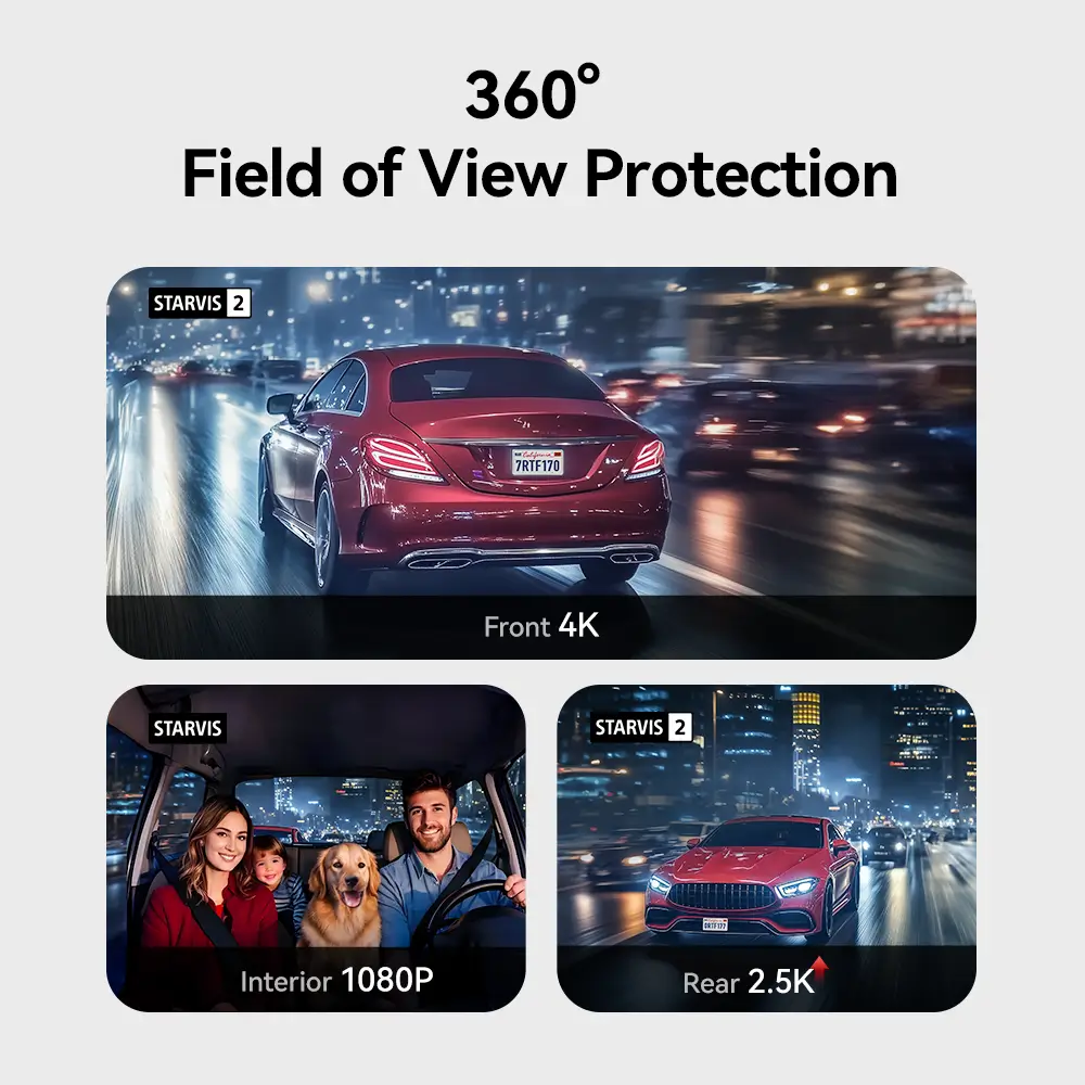 Redtiger F17 Elite 4K 3-Channel 24/7 Ultra-Colour Wi-Fi 6 Dash Cam - Image 3