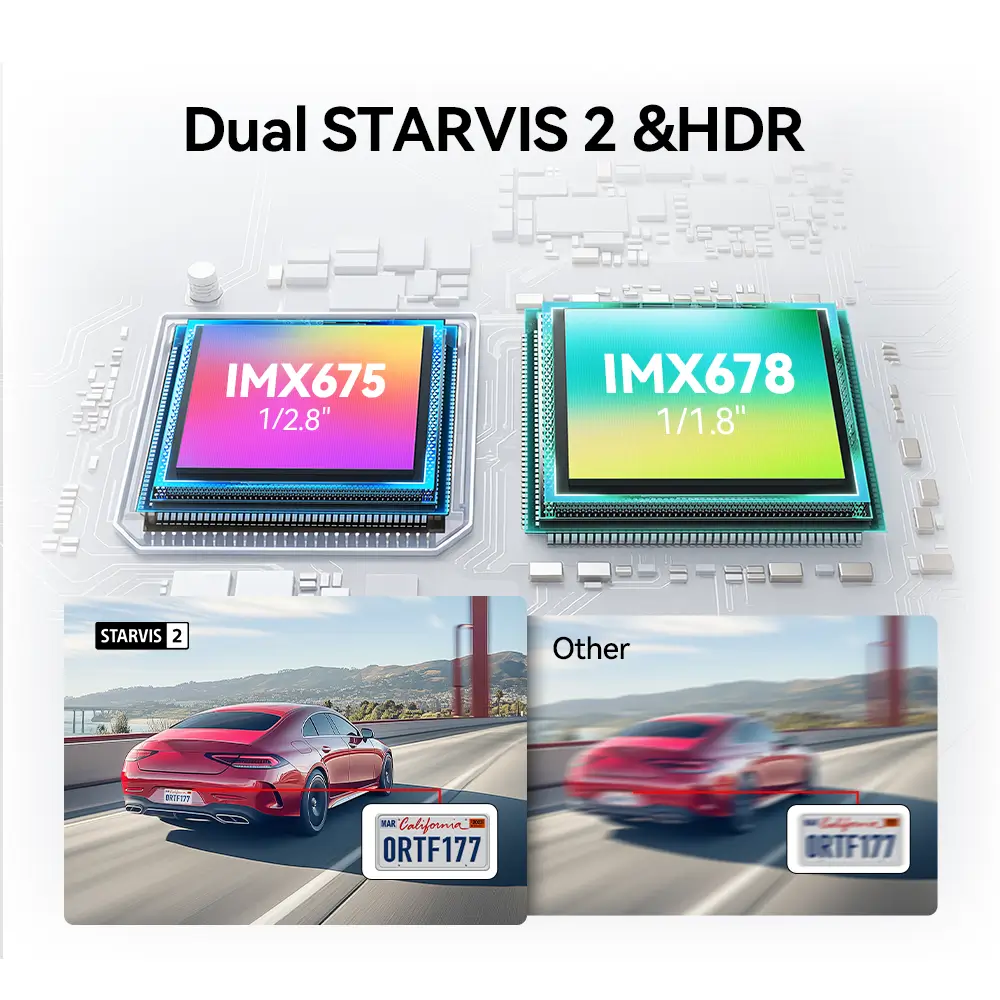 Redtiger F17 Elite 4K 3-Channel 24/7 Ultra-Colour Wi-Fi 6 Dash Cam - Image 4