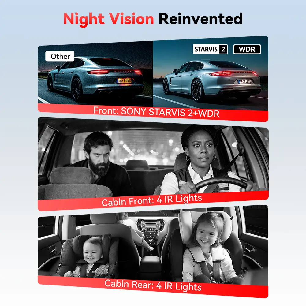 Redtiger F17 Plus 4-Channel Dash Cam with 2.7K Front Recording & Sony STARVIS 2 - Image 7