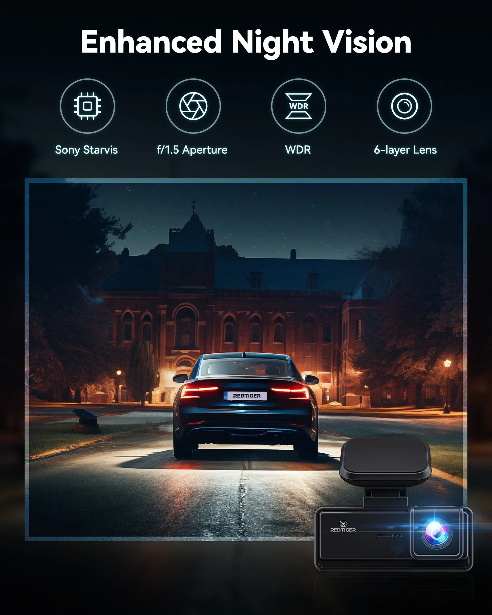 Redtiger F8 5G Wifi Touch Screen 4K Front Dash Cam - Image 4